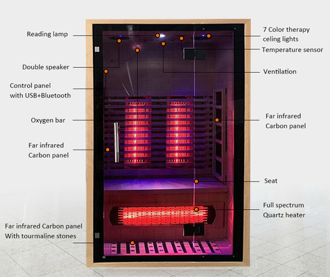 Canadian Hemlock / Red Cedar Material ซาวน่าอินฟราเรด EMF ต่ำความจุ 100 - 178 กก