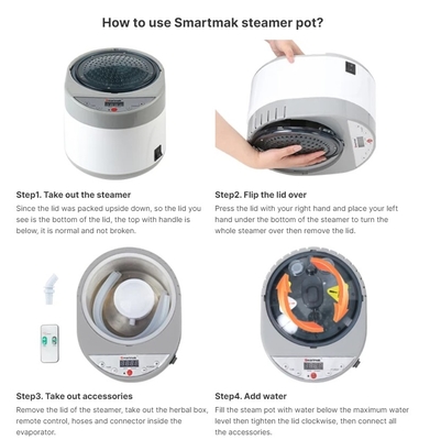 Smartmak เต็มร่างกาย พกพาสเตมซาวน่าขนาด 1 คน