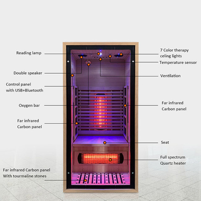 ETL One Man Indoor Small Home Sauna Room 7 สี Starlight Infrared
